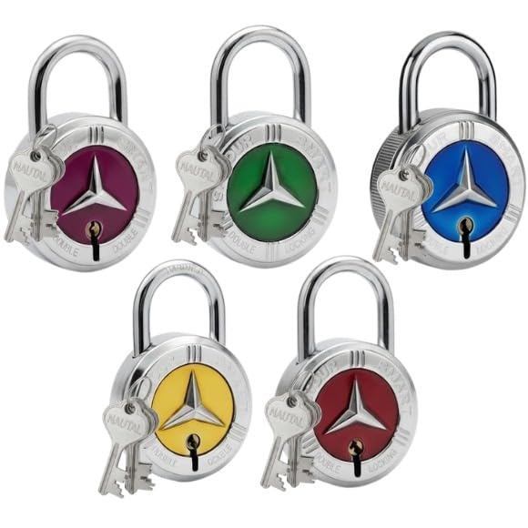 locks